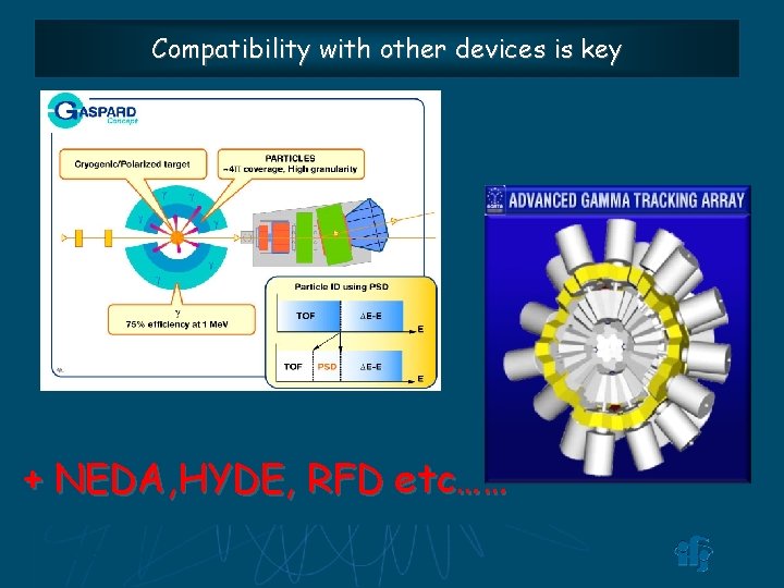 Compatibility with other devices is key + NEDA, HYDE, RFD etc…… P. Bednarczyk 