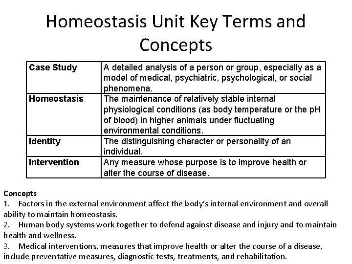 Homeostasis Unit Key Terms and Concepts Case Study Homeostasis Identity Intervention A detailed analysis