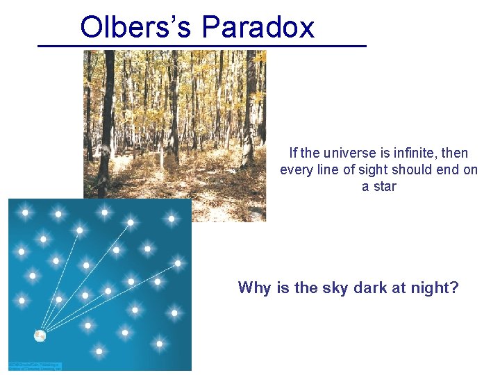 Olbers’s Paradox If the universe is infinite, then every line of sight should end