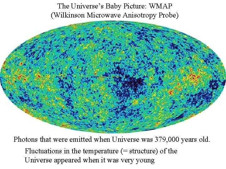 The Universe’s Baby Picture: WMAP (Wilkinson Microwave Anisotropy Probe) Photons that were emitted when