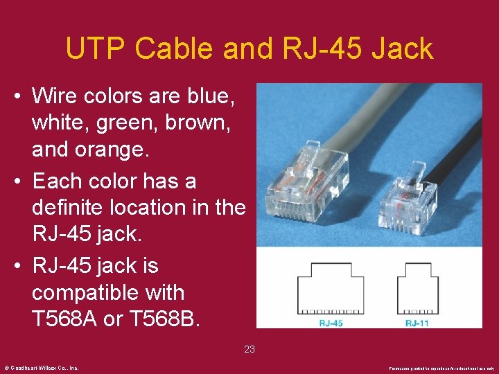 UTP Cable and RJ-45 Jack • Wire colors are blue, white, green, brown, and