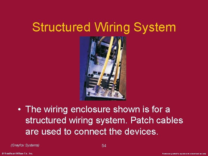Structured Wiring System • The wiring enclosure shown is for a structured wiring system.