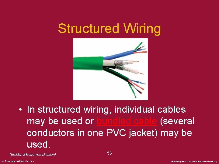 Structured Wiring • In structured wiring, individual cables may be used or bundled cable