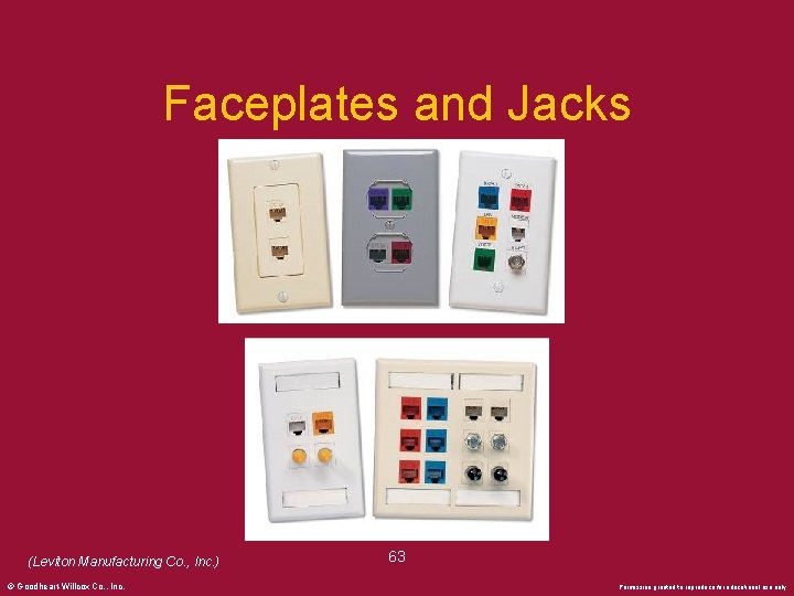 Faceplates and Jacks (Leviton Manufacturing Co. , Inc. ) © Goodheart-Willcox Co. , Inc.