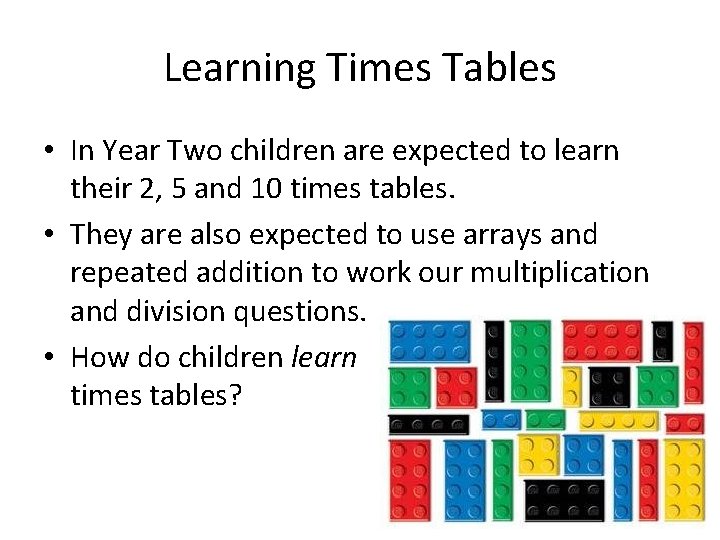 Learning Times Tables • In Year Two children are expected to learn their 2,