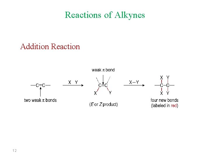 Reactions of Alkynes Addition Reaction 12 
