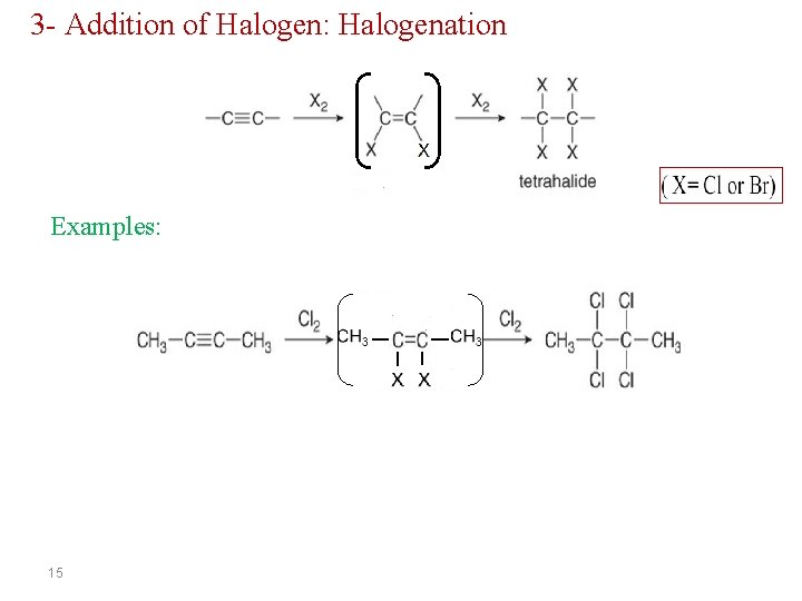 3 - Addition of Halogen: Halogenation Examples: 15 