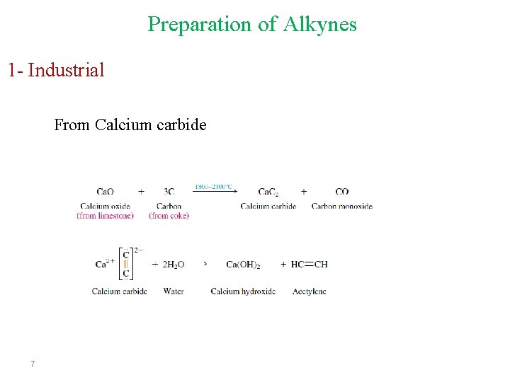 Preparation of Alkynes 1 - Industrial From Calcium carbide 7 