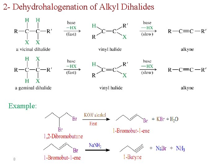 2 - Dehydrohalogenation of Alkyl Dihalides Example: 8 