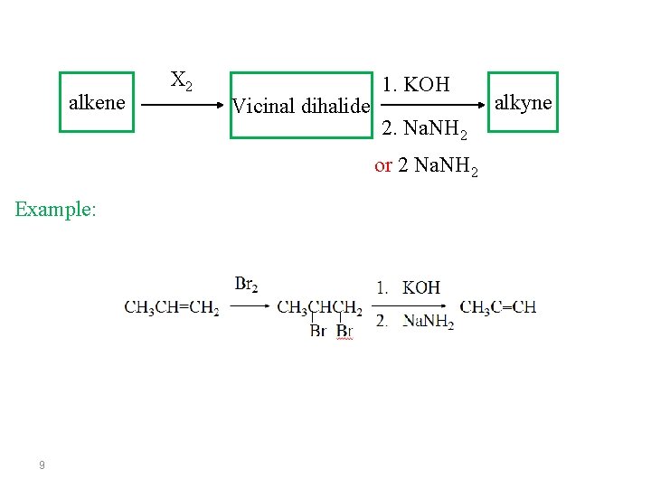 alkene X 2 Vicinal dihalide 1. KOH 2. Na. NH 2 or 2 Na.