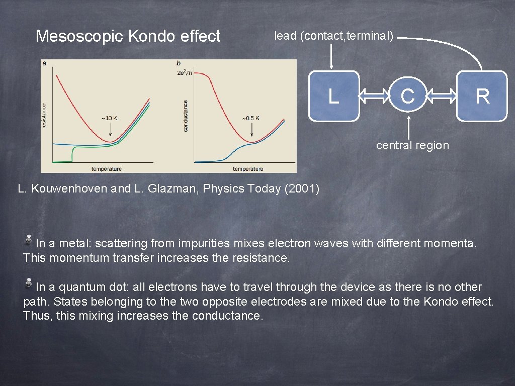 Mesoscopic Kondo effect lead (contact, terminal) L C R central region L. Kouwenhoven and