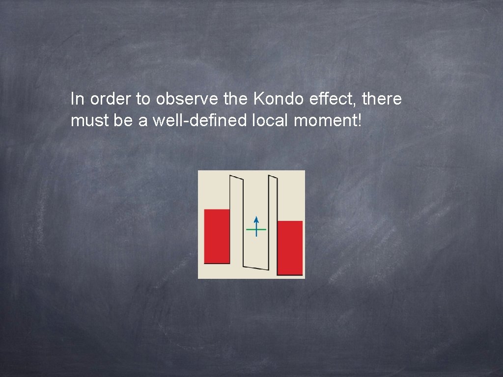 In order to observe the Kondo effect, there must be a well-defined local moment!