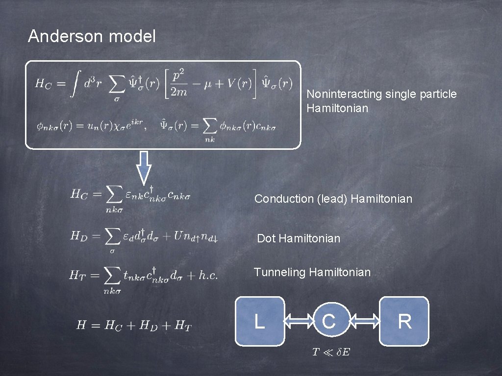 Anderson model Noninteracting single particle Hamiltonian Conduction (lead) Hamiltonian Dot Hamiltonian Tunneling Hamiltonian L