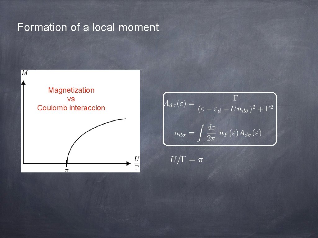 Formation of a local moment Magnetization vs Coulomb interaccion 