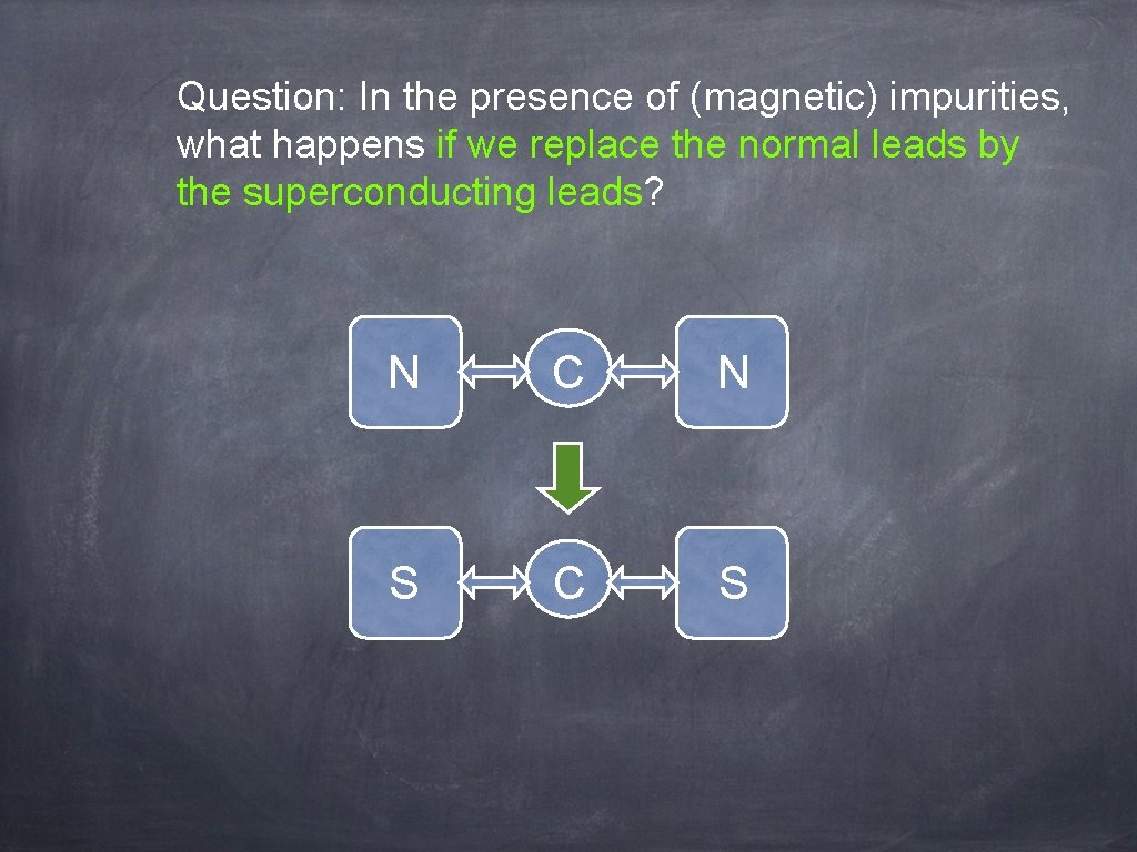 Question: In the presence of (magnetic) impurities, what happens if we replace the normal