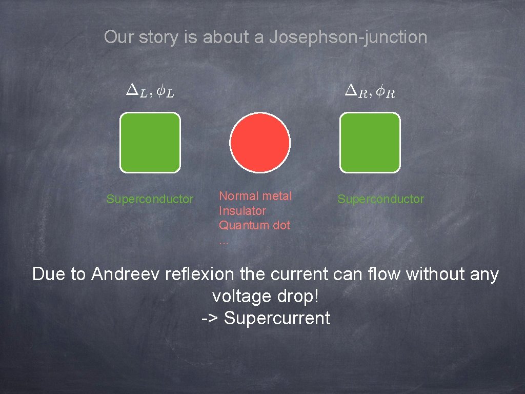 Our story is about a Josephson-junction Superconductor Normal metal Insulator Quantum dot. . .