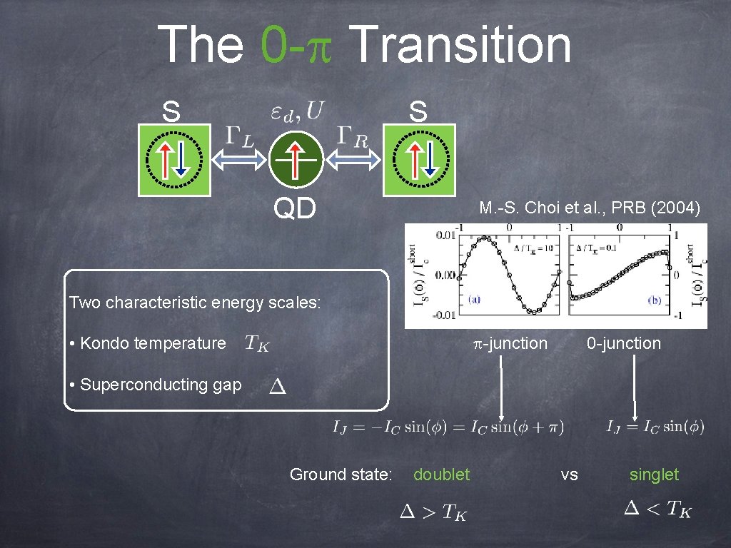 The 0 -p Transition S S QD M. -S. Choi et al. , PRB