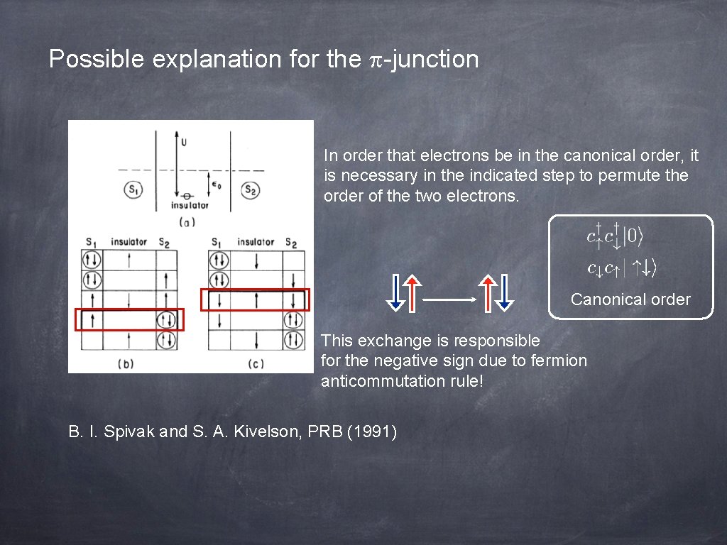 Possible explanation for the p-junction In order that electrons be in the canonical order,