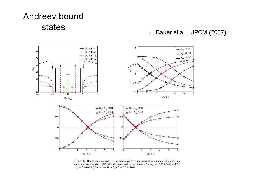 Andreev bound states J. Bauer et al. , JPCM (2007) 