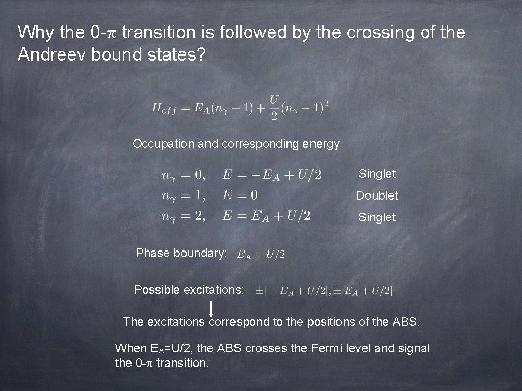 Why the 0 -p transition is followed by the crossing of the Andreev bound