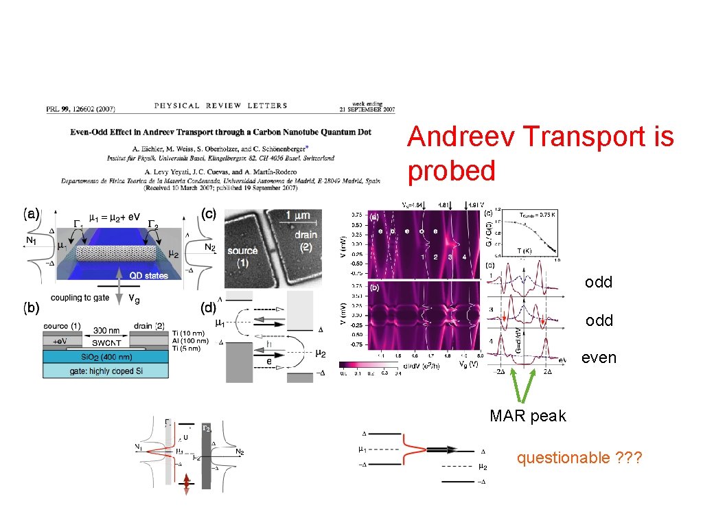 Andreev Transport is probed odd even MAR peak questionable ? ? ? 