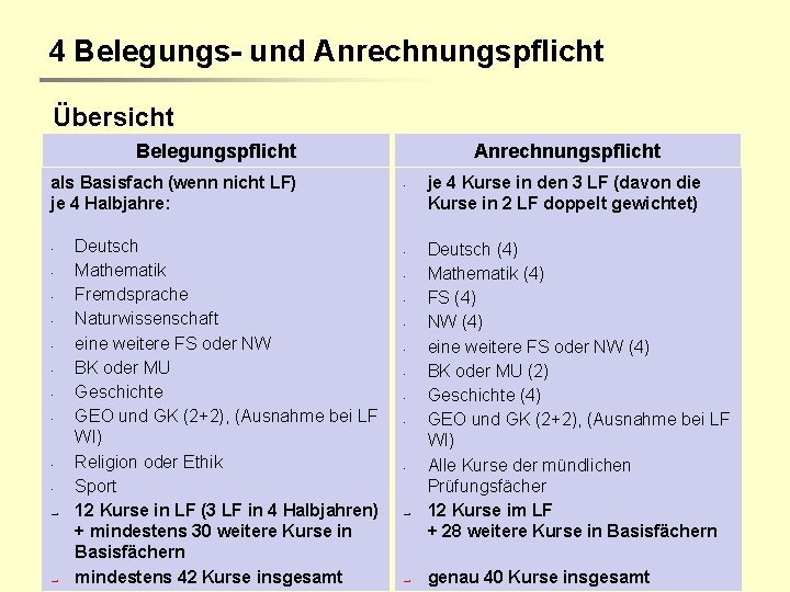 4 Belegungs- und Anrechnungspflicht Übersicht Belegungspflicht als Basisfach (wenn nicht LF) je 4 Halbjahre: