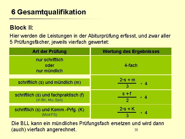 6 Gesamtqualifikation Block II: Hier werden die Leistungen in der Abiturprüfung erfasst, und zwar