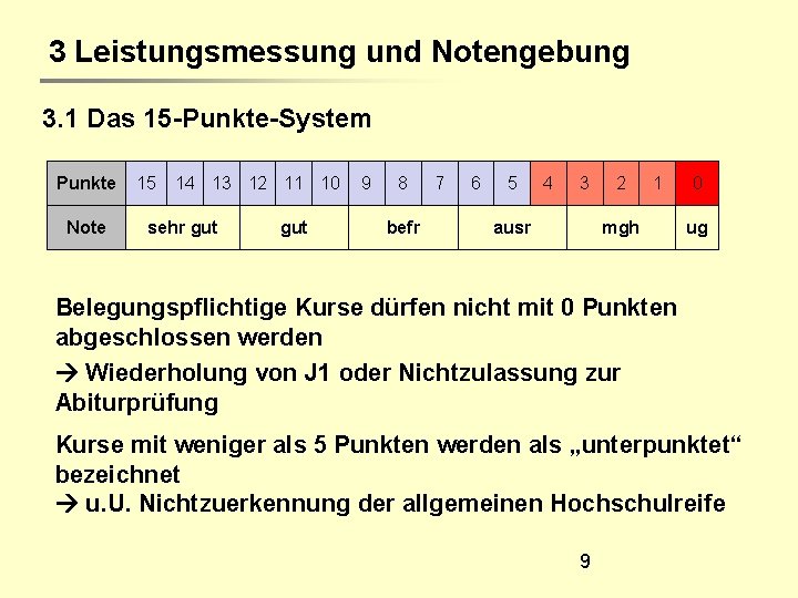 3 Leistungsmessung und Notengebung 3. 1 Das 15 -Punkte-System Punkte Note 15 14 13