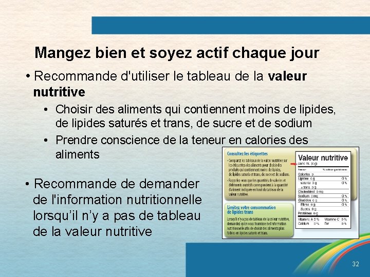 Mangez bien et soyez actif chaque jour • Recommande d'utiliser le tableau de la