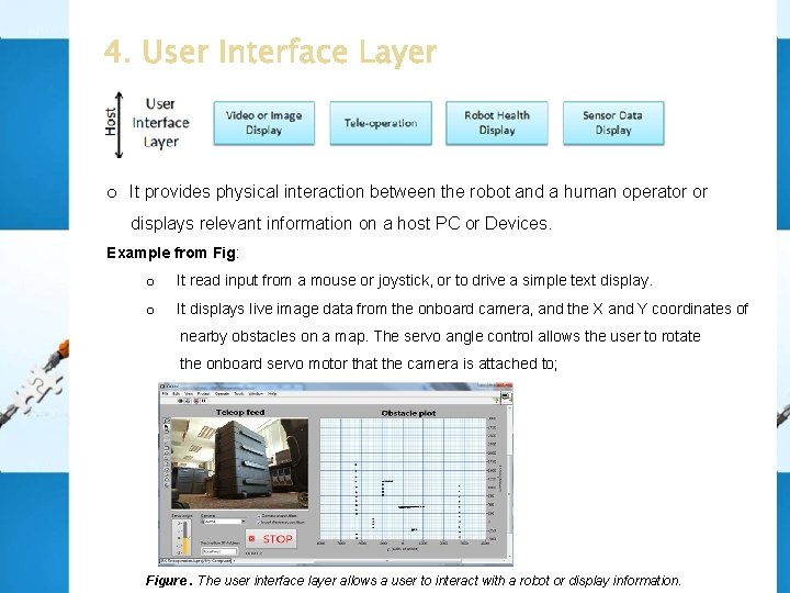 o It provides physical interaction between the robot and a human operator or displays