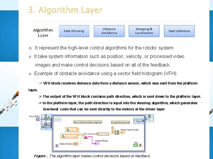 o It represent the high-level control algorithms for the robotic system. o It take