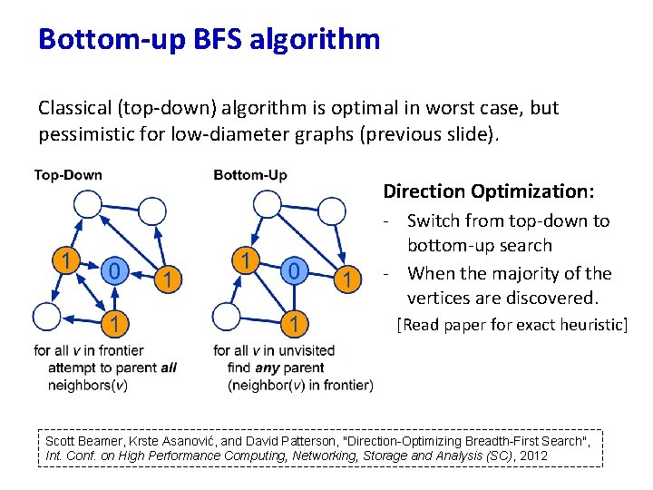 Bottom-up BFS algorithm Classical (top-down) algorithm is optimal in worst case, but pessimistic for