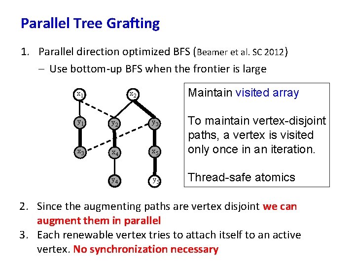 Parallel Tree Grafting 1. Parallel direction optimized BFS (Beamer et al. SC 2012) –