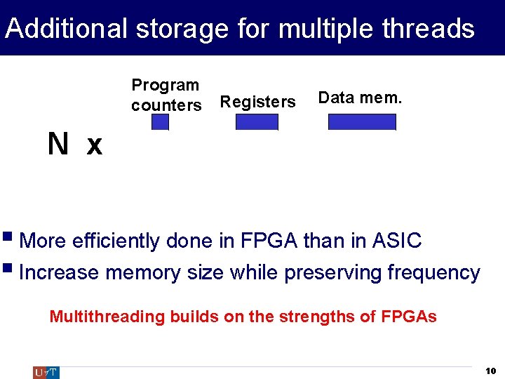 Additional storage for multiple threads Program counters Registers Data mem. N x § More