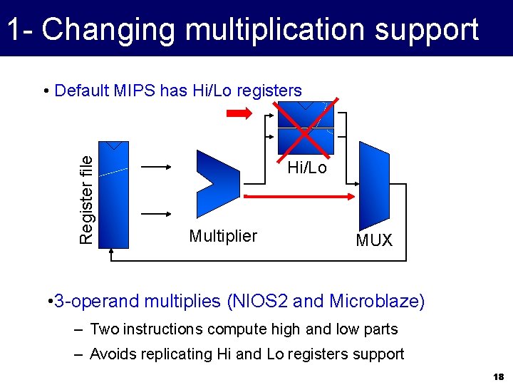 1 - Changing multiplication support Register file • Default MIPS has Hi/Lo registers Hi/Lo