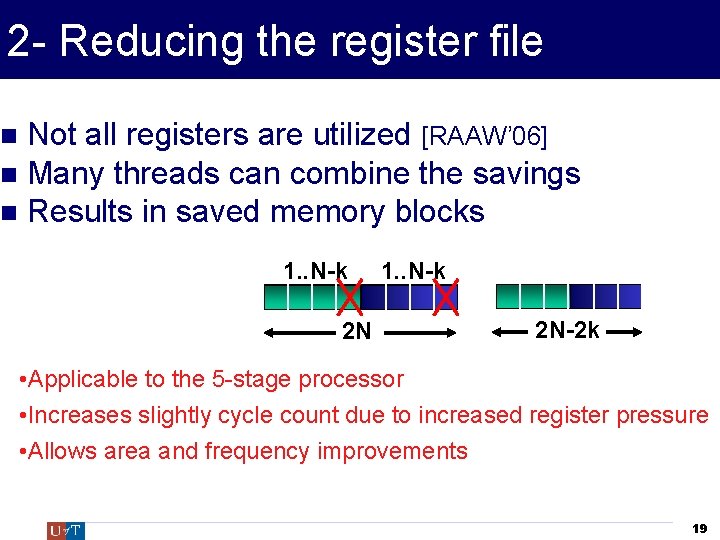 2 - Reducing the register file Not all registers are utilized [RAAW’ 06] Many