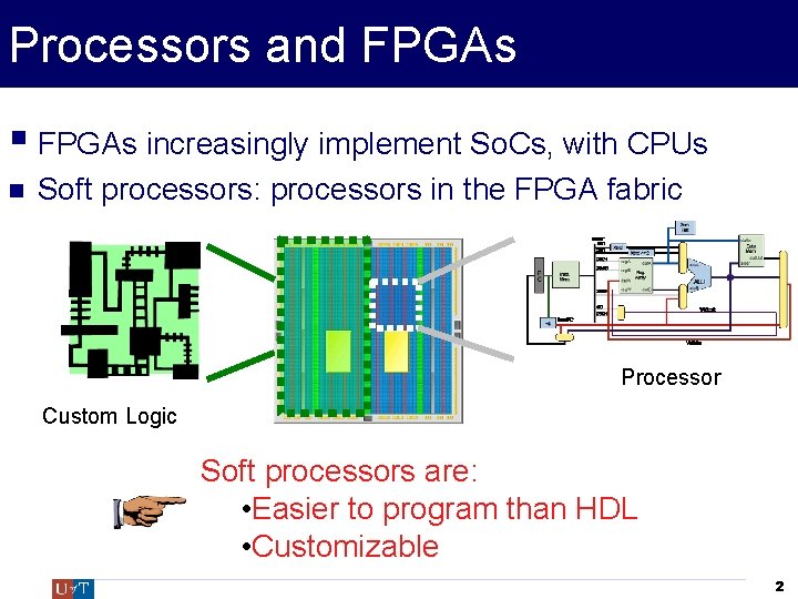 Processors and FPGAs § FPGAs increasingly implement So. Cs, with CPUs Soft processors: processors