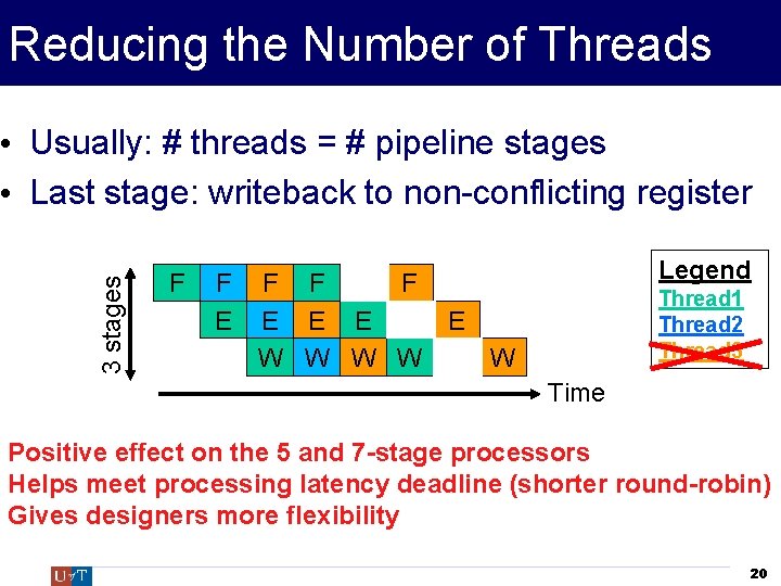 Reducing the Number of Threads 3 stages • Usually: # threads = # pipeline
