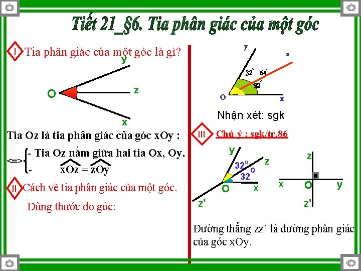 y Tia phân giác của một góc là gì? I y z O <=>