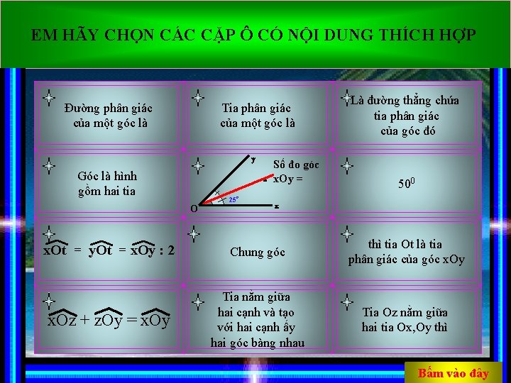 EM HÃY CHỌN CÁC CẶP Ô CÓ NỘI DUNG THÍCH HỢP Đường phân giác