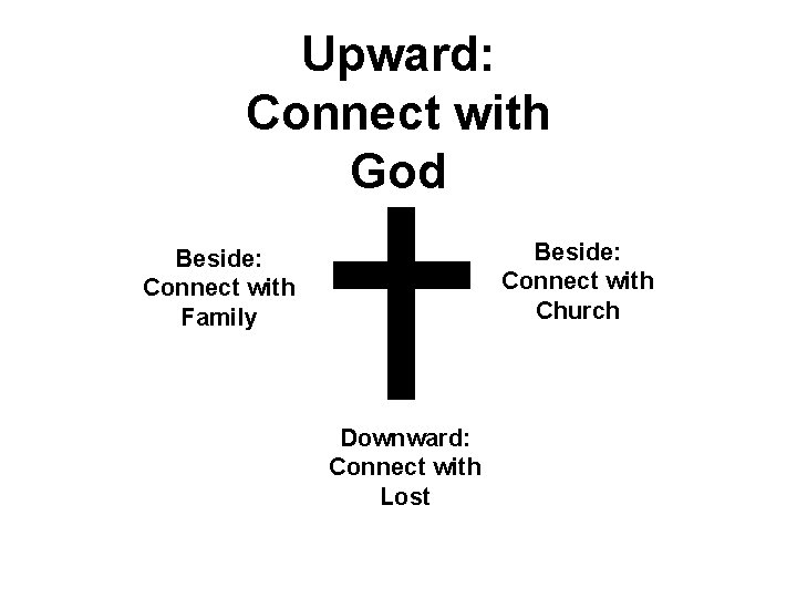 Upward: Connect with God Beside: Connect with Church Beside: Connect with Family Downward: Connect