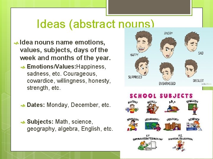 Ideas (abstract nouns) Idea nouns name emotions, values, subjects, days of the week and