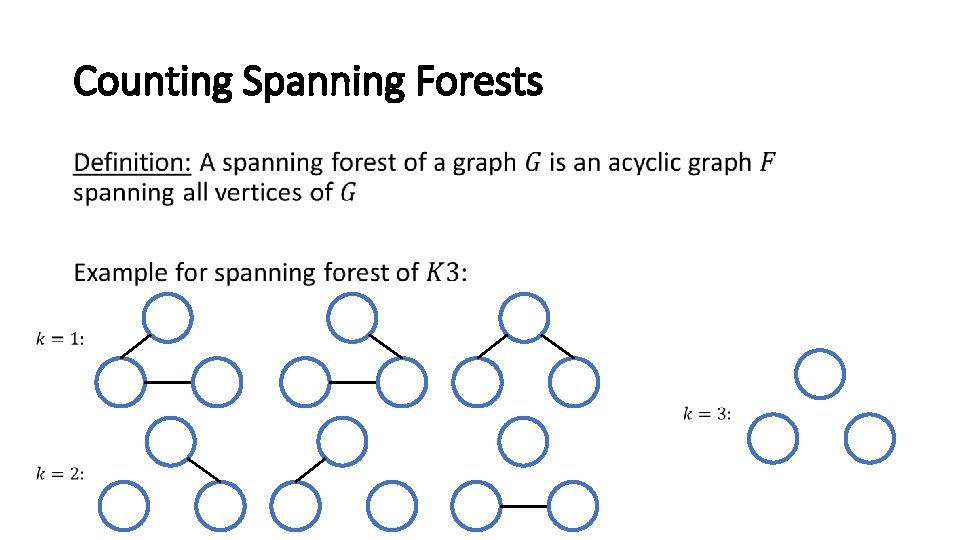 Counting Spanning Forests • 