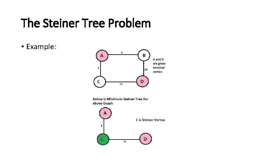 The Steiner Tree Problem • Example: 