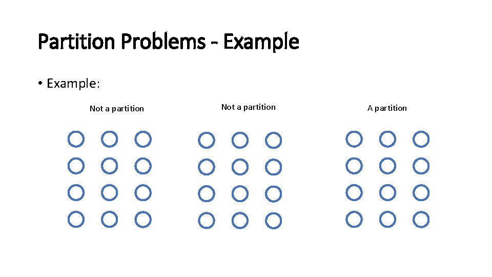 Partition Problems - Example • Example: Not a partition A partition 