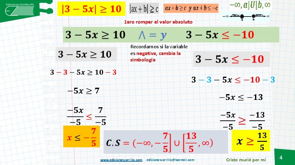  1 ero romper el valor absoluto Recordarnos si la variable es negativa, cambia