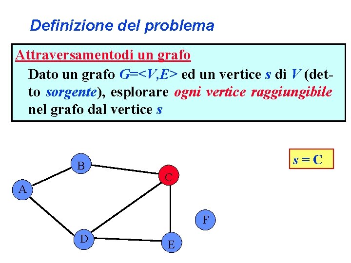 Definizione del problema Attraversamentodi un grafo Dato un grafo G=<V, E> ed un vertice