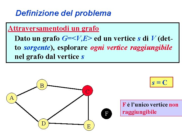 Definizione del problema Attraversamentodi un grafo Dato un grafo G=<V, E> ed un vertice