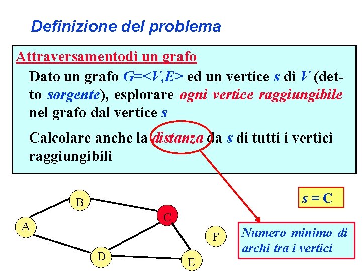 Definizione del problema Attraversamentodi un grafo Dato un grafo G=<V, E> ed un vertice