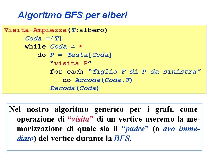 Algoritmo BFS per alberi Visita-Ampiezza(T: albero) Coda ={T} while Coda do P = Testa[Coda]